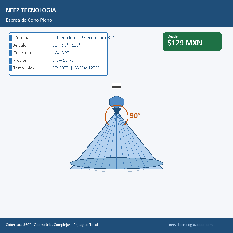 Esprea de Cono Pleno — Cobertura Total 360°